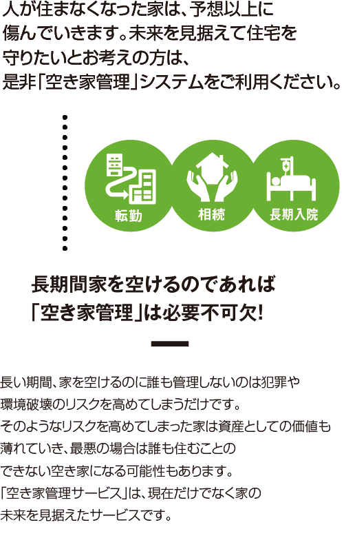 長期間家を空けるのであれば「空き家管理」は必要不可欠！