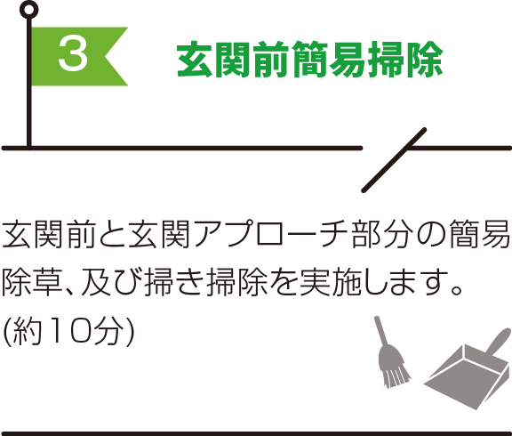 玄関前簡易掃除