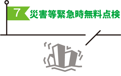 災害等緊急時無料点検