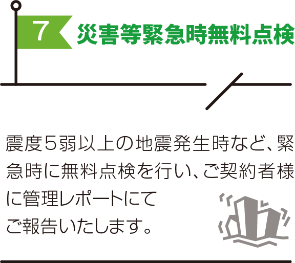 災害等緊急時無料点検