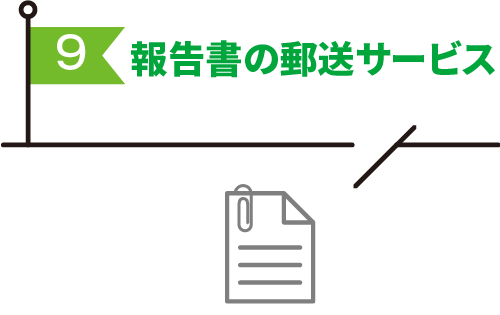 報告書の郵送サービス