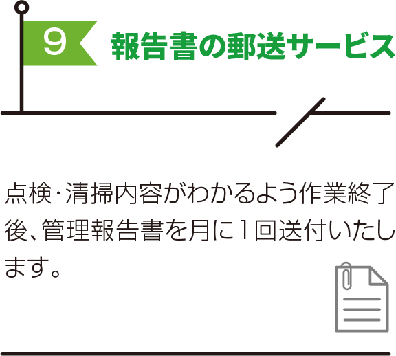 報告書の郵送サービス