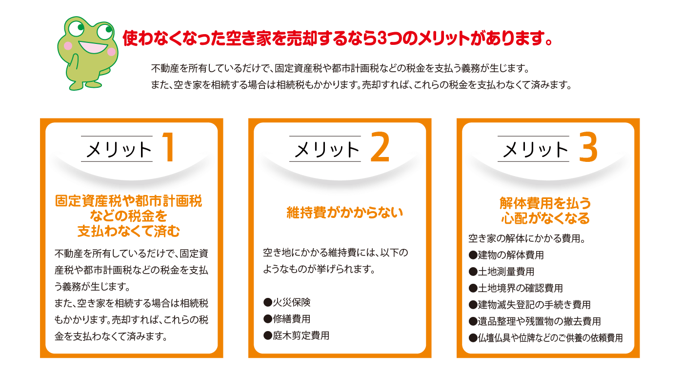 使わなくなった空き家を売却するなら3つのメリットがあります。