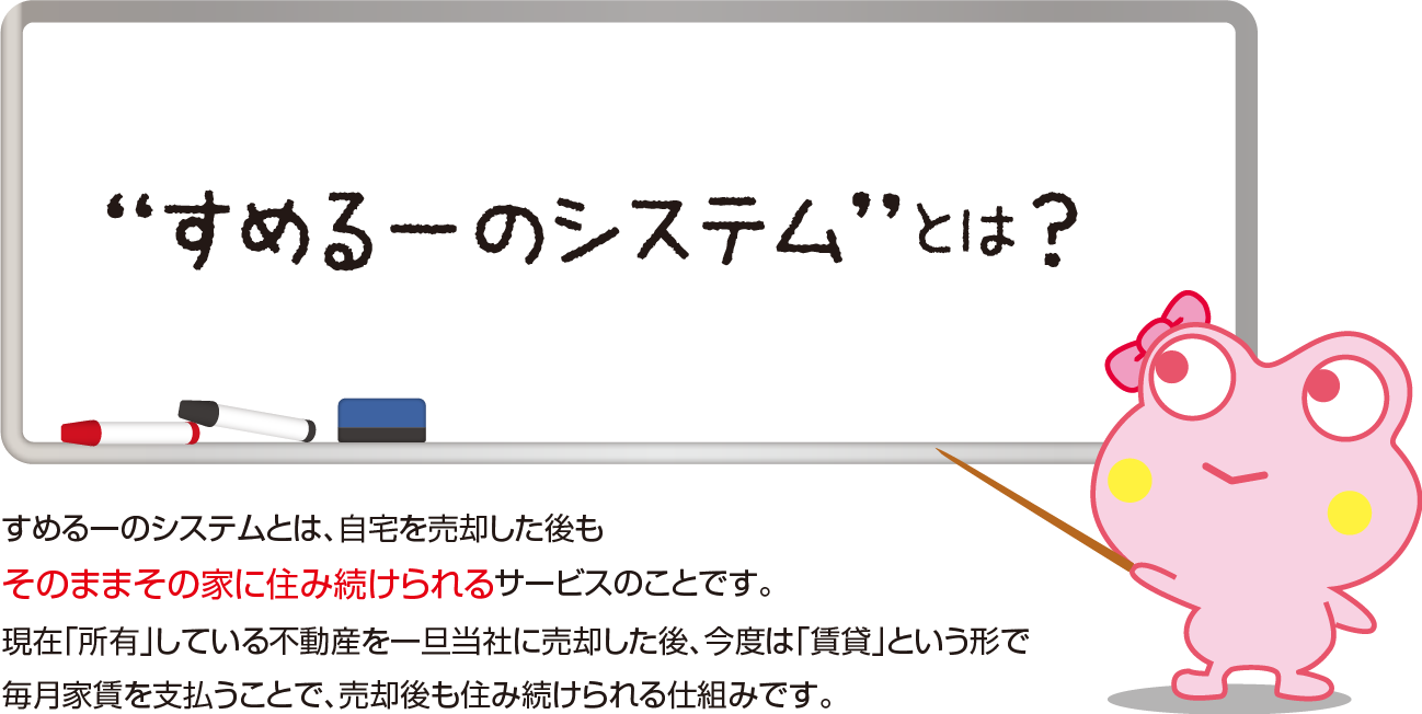 こんなお悩みも全てカエルの家に