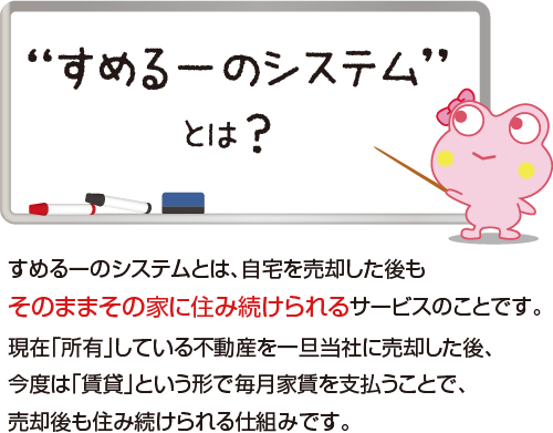 こんなお悩みも全てカエルの家に